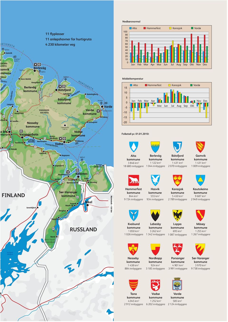 01.2010: Alta 3 846 km 2 18 680 innbyggere Berlevåg 1 122 km 2 1 044 innbyggere Båtsfjord 1 431 km 2 2 070 innbyggere Gamvik 1 431 km 2 1 009 innbyggere FINLAND Sør-Varanger Hammerfest 844 km 2 9 724