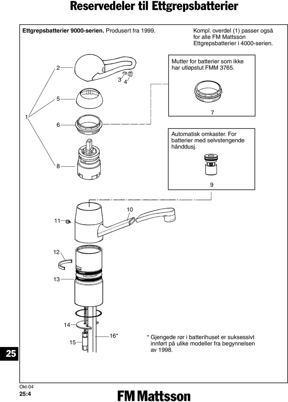 2 Mutter for batterier som ikke har utløpstut FMM 3765. 3 4 1 5 6 Automatisk omkaster.