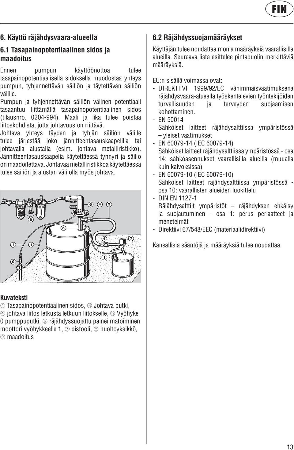 Pumpun ja tyhjennettävän säiliön välinen potentiaali tasaantuu liittämällä tasapainopotentiaalinen sidos (tilausnro. 0204-994). Maali ja lika tulee poistaa liitoskohdista, jotta johtavuus on riittävä.