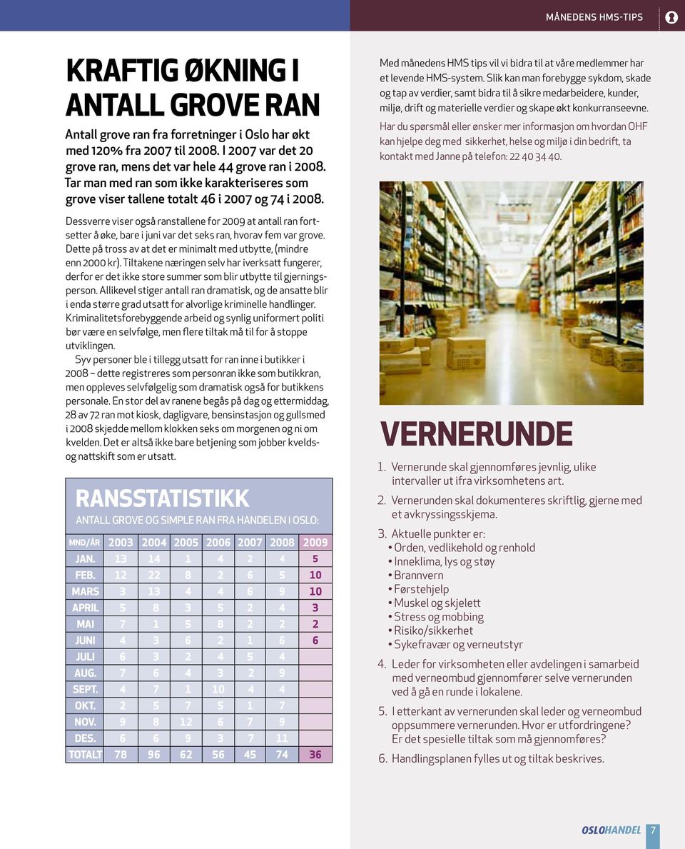 Dessverre viser også ranstallene for 2009 at antall ran fortsetter å øke, bare i juni var det seks ran, hvorav fem var grove. Dette på tross av at det er minimalt med utbytte, (mindre enn 2000 kr).