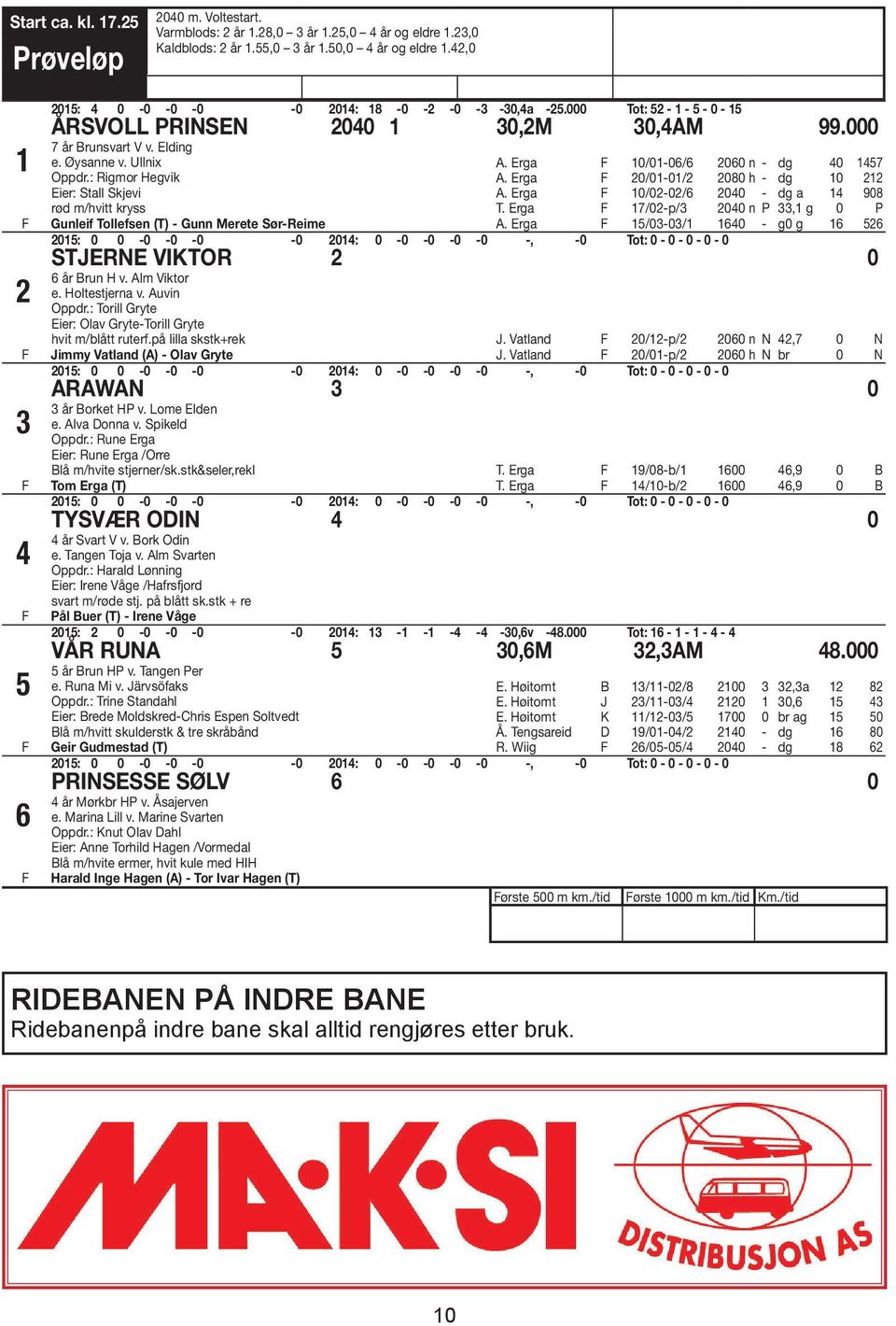 : Rigmor Hegvik Eier: Stall Skjevi rød m/hvitt kryss Gunleif Tollefsen (T) - Gunn Merete Sør-Reime A. Erga 0/0-06/6 060 n - dg 0 57 A. Erga 0/0-0/ 080 h - dg 0 A. Erga 0/0-0/6 00 - dg a 908 T.