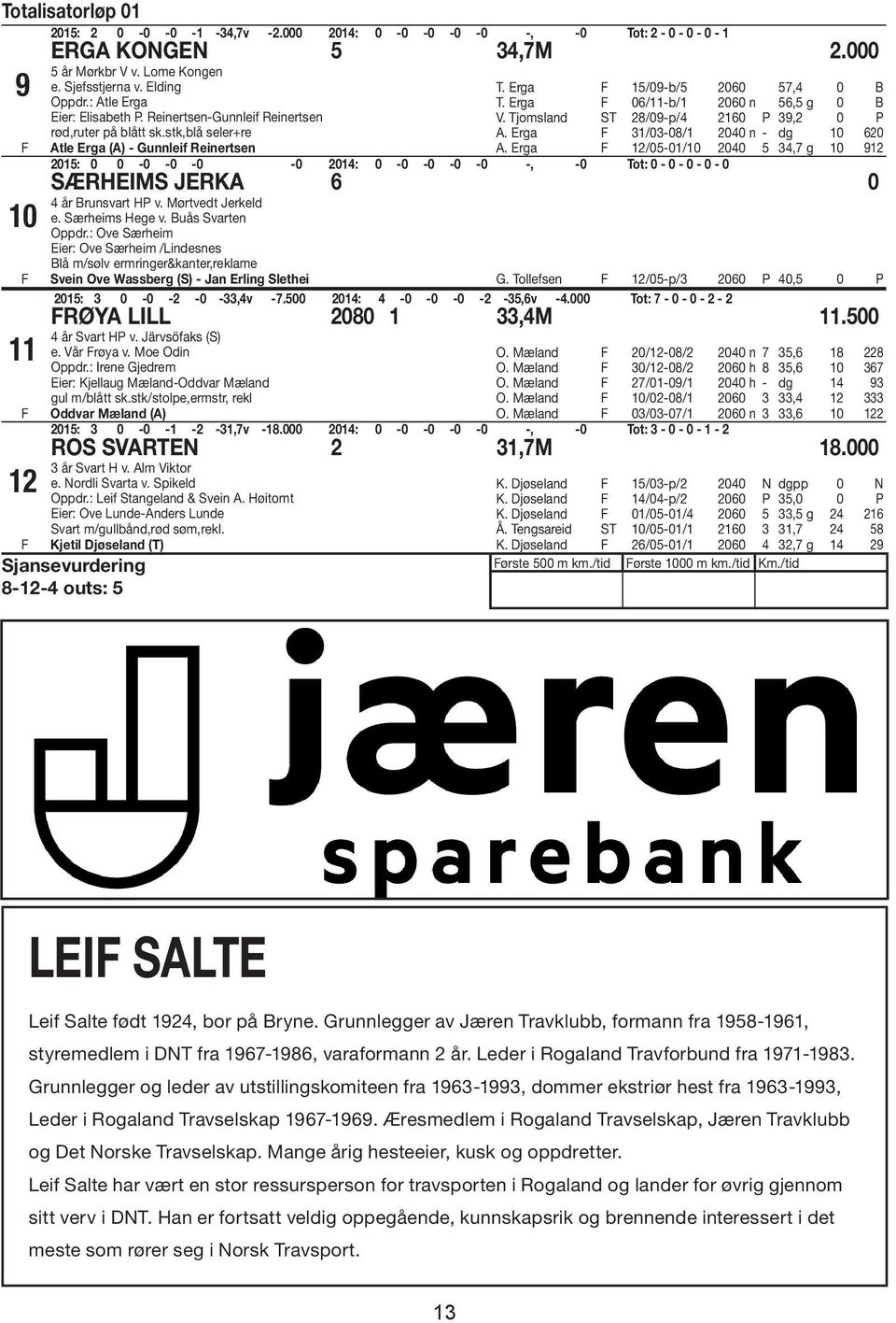 Tjomsland ST 8/09-p/ 60 P 39, 0 P A. Erga 3/03-08/ 00 n - dg 0 60 A. Erga /05-0/0 00 5 3,7 g 0 9 SÆRHEIMS JERKA 6 0 år Brunsvart HP v. Mørtvedt Jerkeld e. Særheims Hege v. Buås Svarten Oppdr.