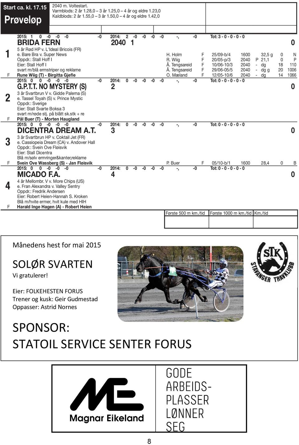 : Stall Hoff I Eier: Stall Hoff I svart m/blå ermstriper og reklame Rune Wiig (T) - Birgitta Gjefle H. Holm 5/09-b/ 600 3,5 g 0 N R. Wiig 0/05-p/3 00 P, 0 P Å. Tengsareid 0/06-0/3 00 - dg 8 0 Å.