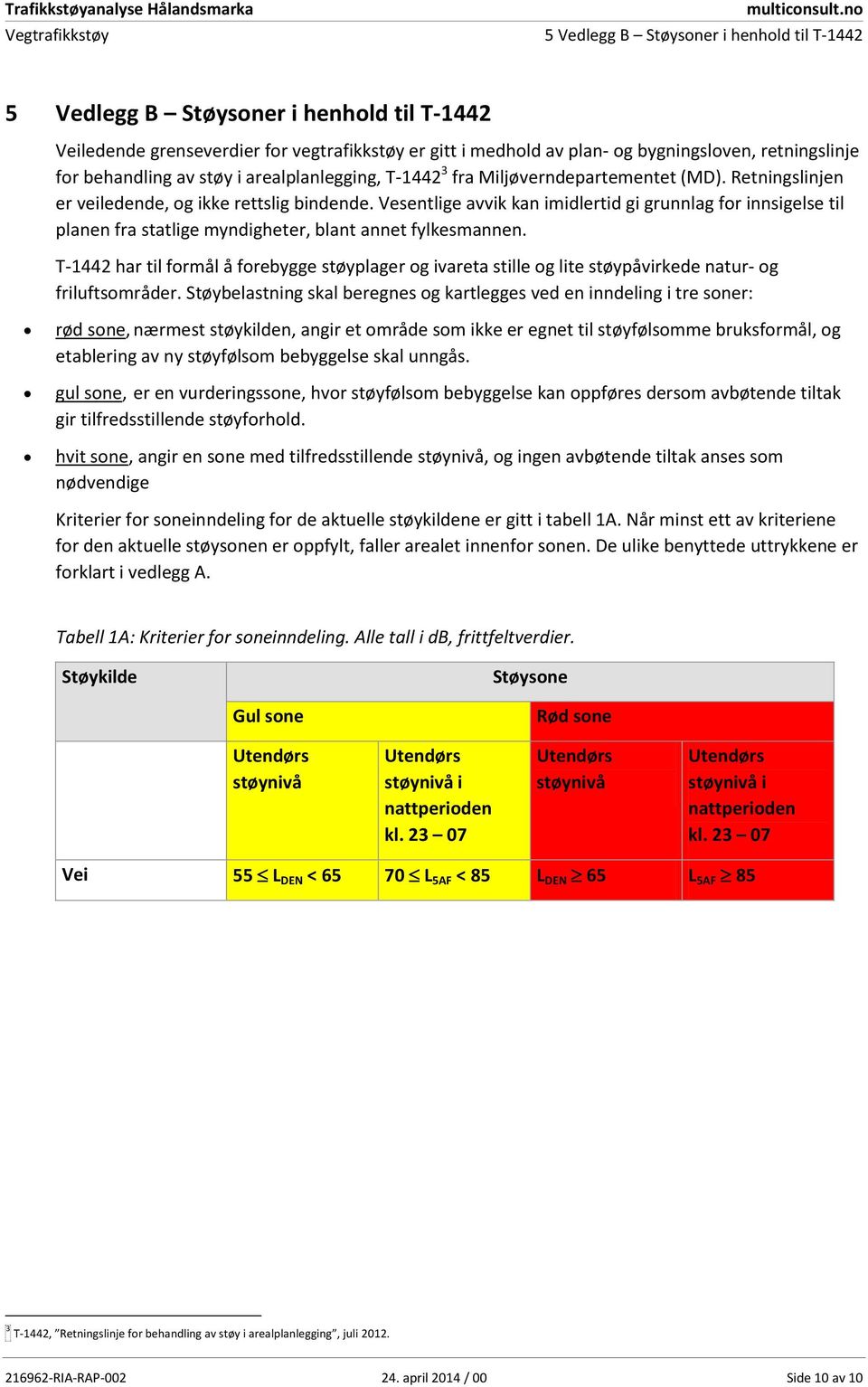 Vesentlige avvik kan imidlertid gi grunnlag for innsigelse til planen fra statlige myndigheter, blant annet fylkesmannen.