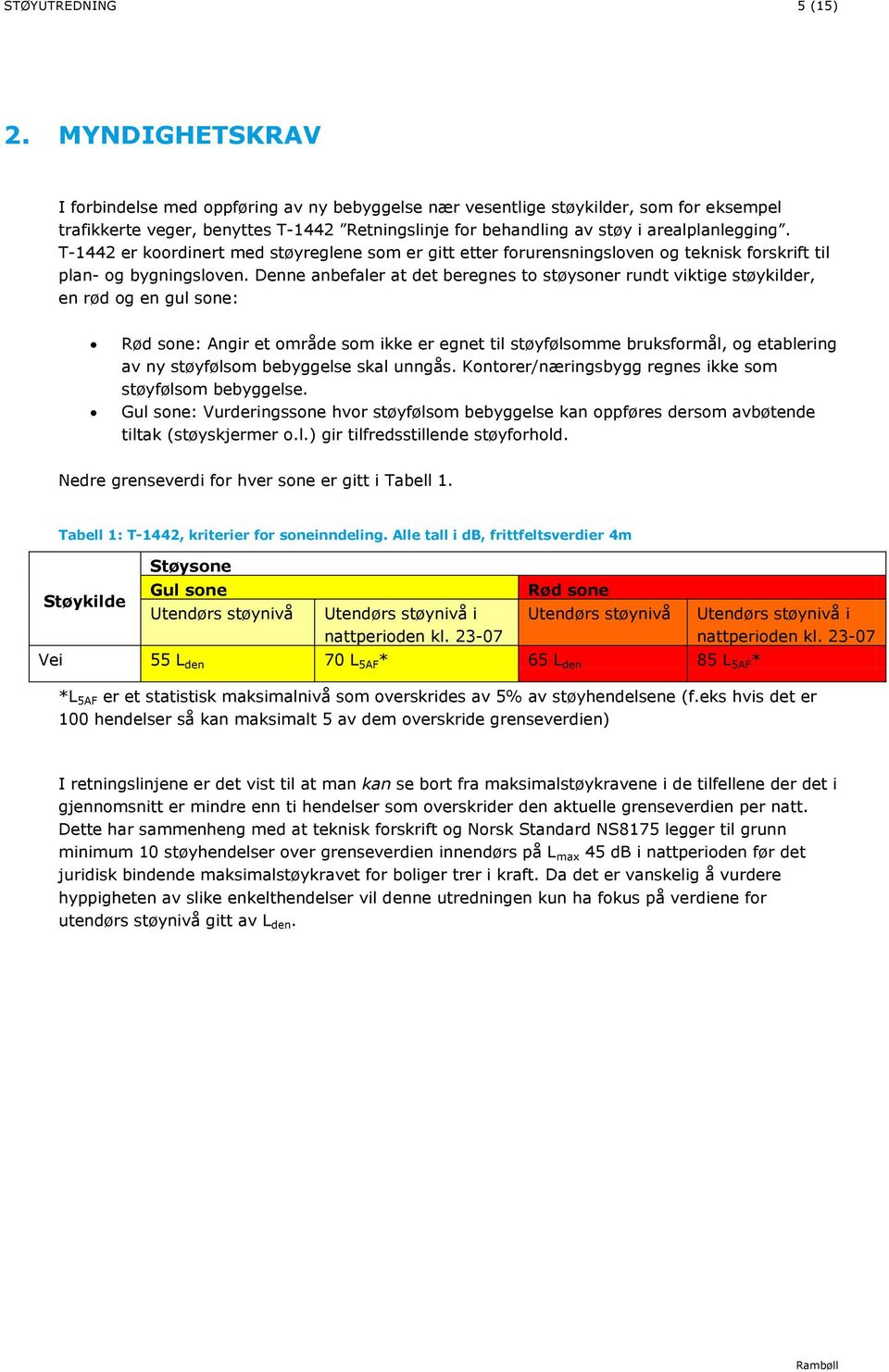 T-1442 er koordinert med støyreglene som er gitt etter forurensningsloven og teknisk forskrift til plan- og bygningsloven.