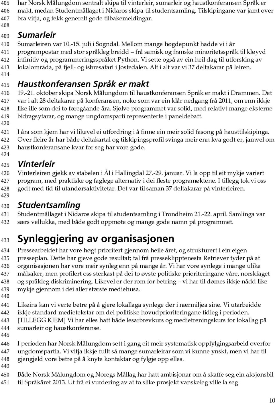 Tilskipingane var jamt over bra vitja, og fekk generelt gode tilbakemeldingar. Sumarleir Sumarleiren var 10.-15. juli i Sogndal.