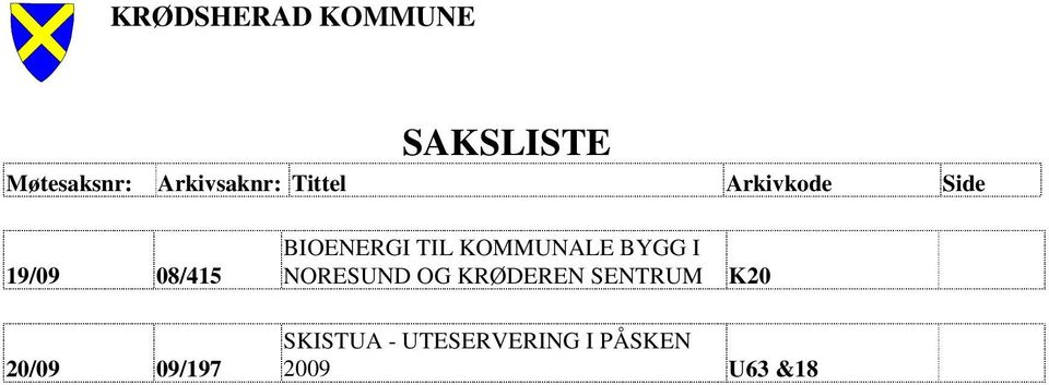 KOMMUNALE BYGG I NORESUND OG KRØDEREN SENTRUM