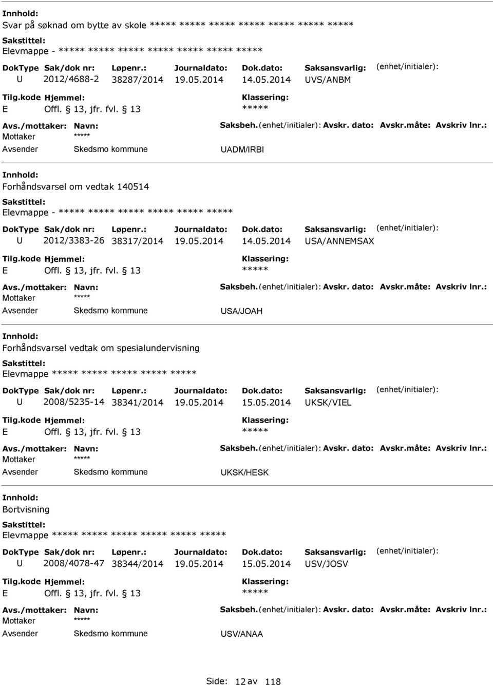 05.2014 S/NNMSX S/JOH Forhåndsvarsel vedtak om spesialundervisning levmappe