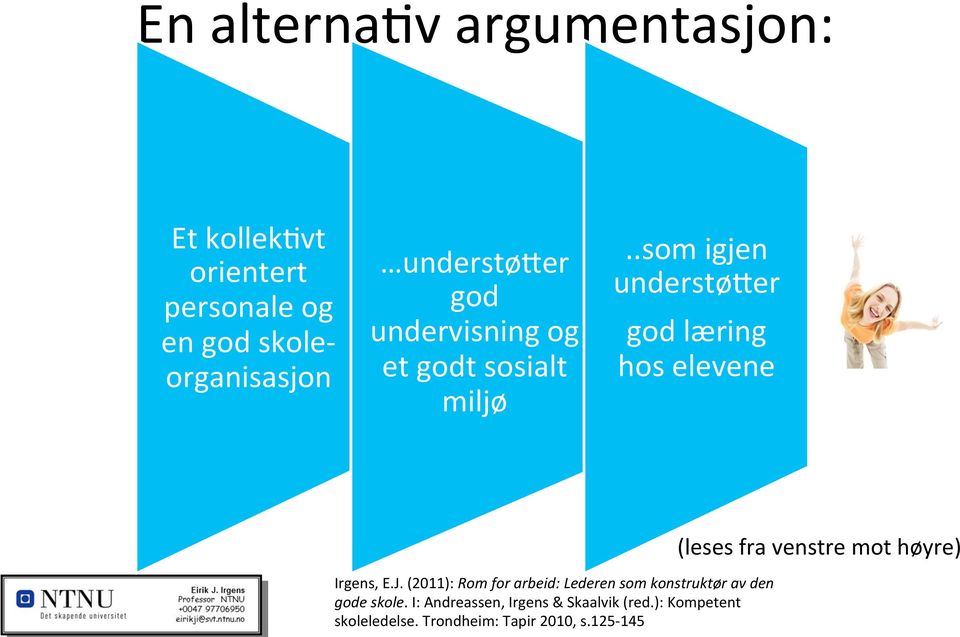 .som igjen understøxer god læring hos elevene (leses fra venstre mot høyre) Irgens, E.J.