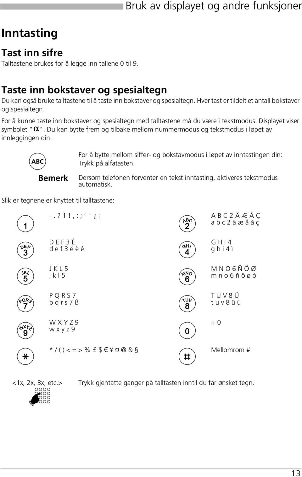 For å kunne taste inn bokstaver og spesialtegn med talltastene må du være i tekstmodus. Displayet viser symbolet " ".