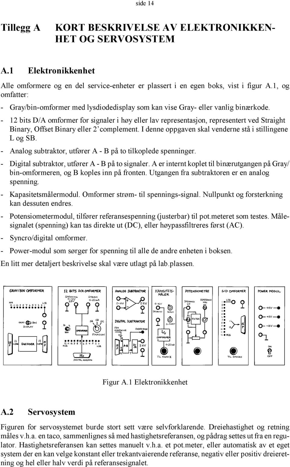 - 12 bits D/A omformer for signaler i høy eller lav representasjon, representert ved Straight Binary, Offset Binary eller 2 complement. I denne oppgaven skal venderne stå i stillingene L og SB.