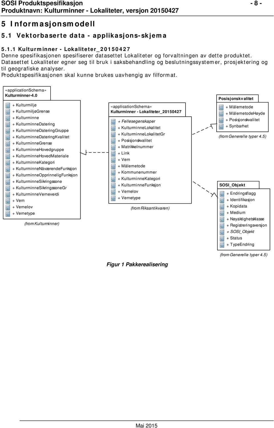 «applicationschema» Kulturminner-4.