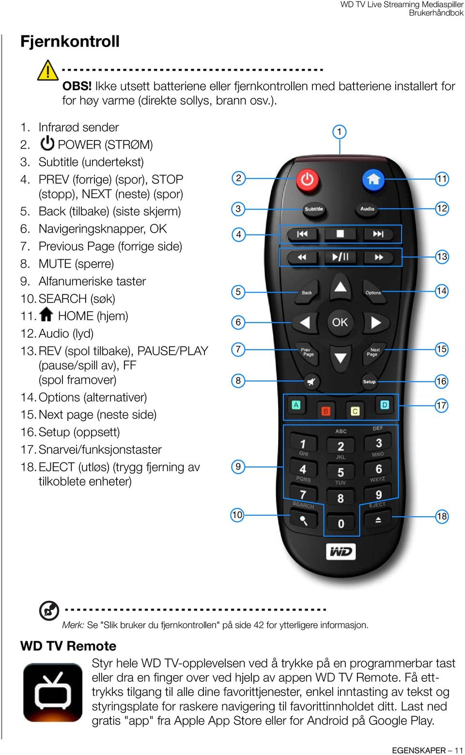 Alfanumeriske taster 10. SEARCH (søk) 11. HOME (hjem) 12. Audio (lyd) 13.REV (spol tilbake), PAUSE/PLAY (pause/spill av), FF (spol framover) 14. Options (alternativer) 15. Next page (neste side) 16.