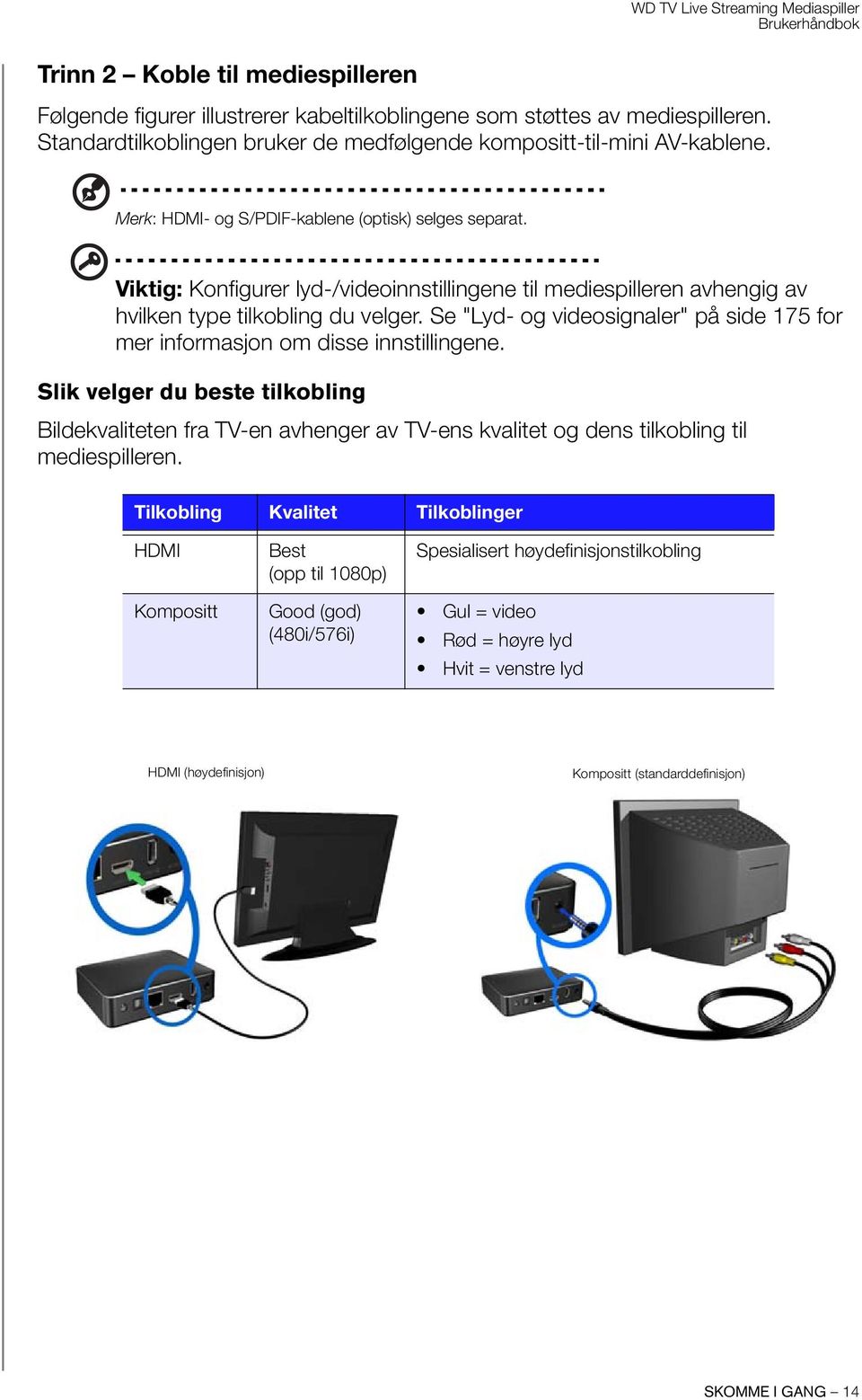 Se "Lyd- og videosignaler" på side 175 for mer informasjon om disse innstillingene.