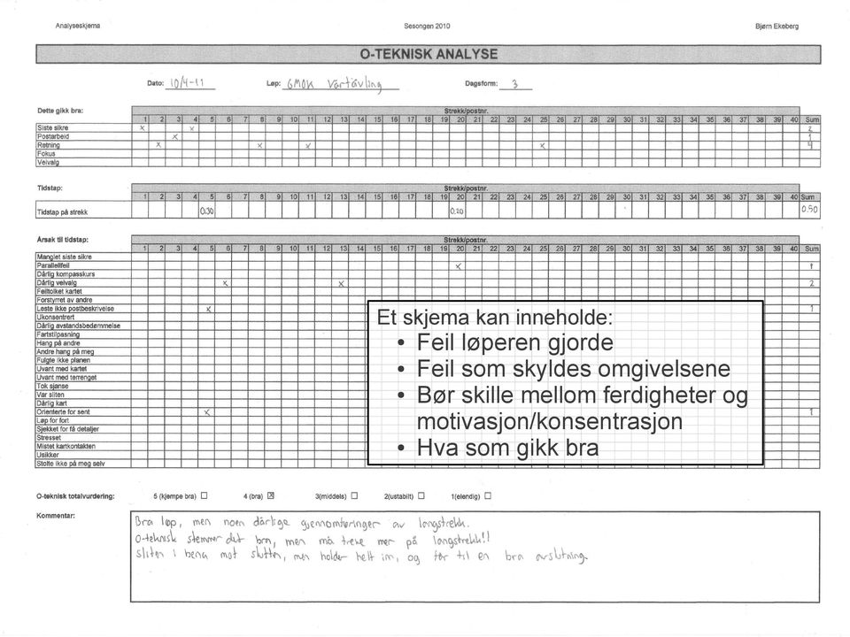 omgivelsene Bør skille mellom