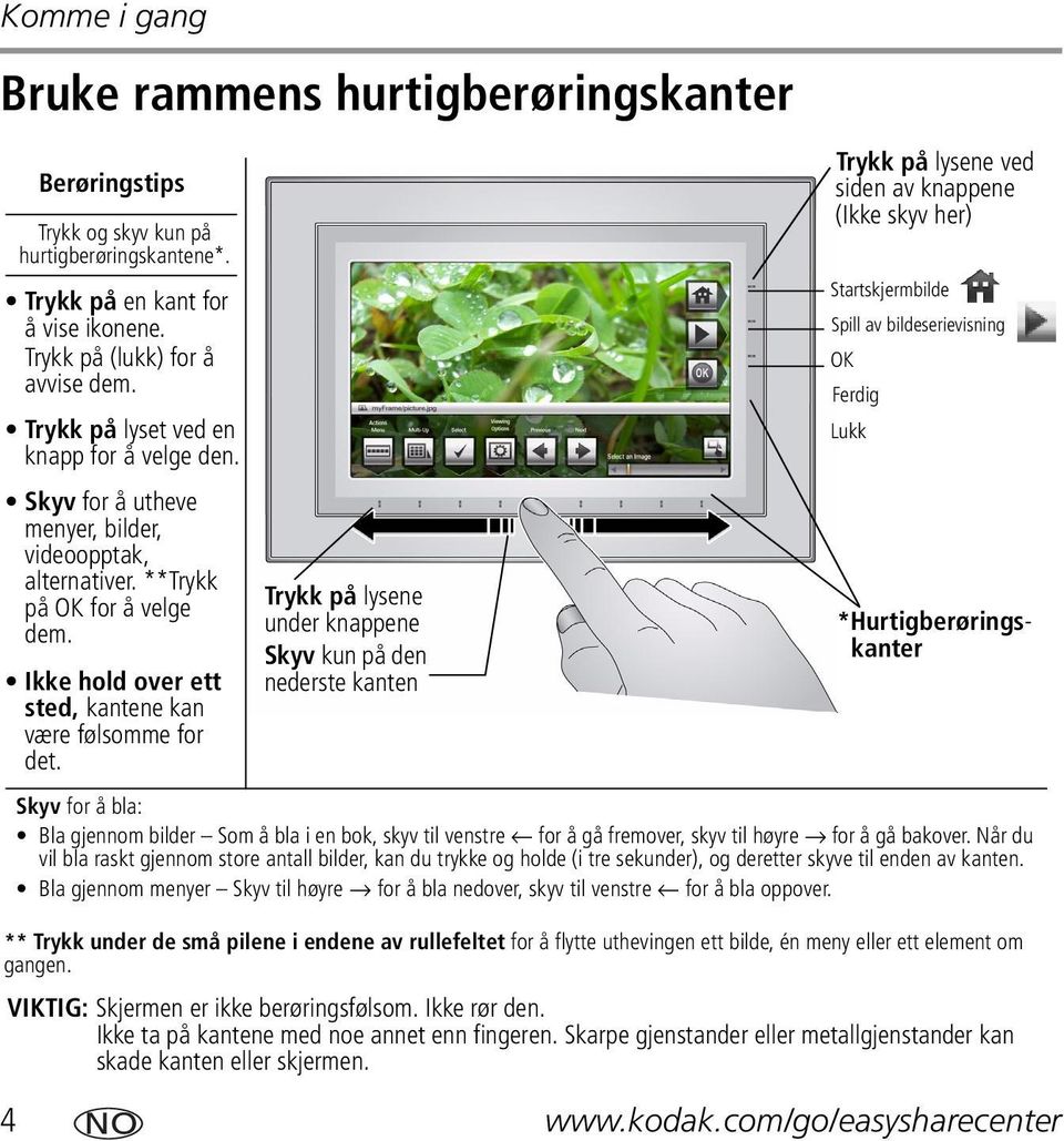 Trykk på lysene under knappene Skyv kun på den nederste kanten Trykk på lysene ved siden av knappene (Ikke skyv her) Startskjermbilde Spill av bildeserievisning OK Ferdig Lukk *Hurtigberøringskanter