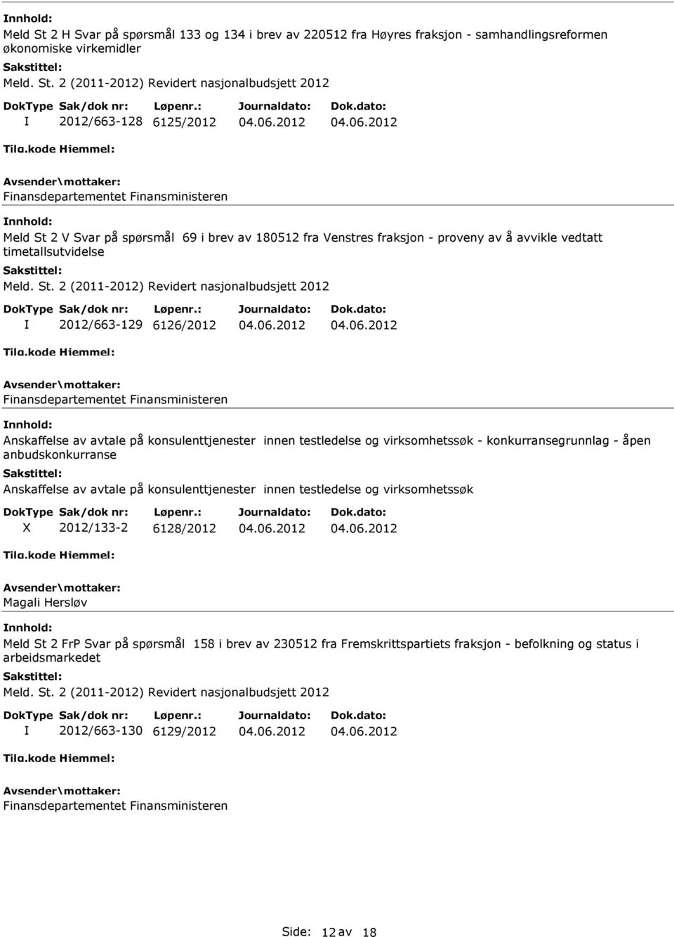 testledelse og virksomhetssøk - konkurransegrunnlag - åpen anbudskonkurranse Anskaffelse av avtale på konsulenttjenester innen testledelse og virksomhetssøk 2012/133-2