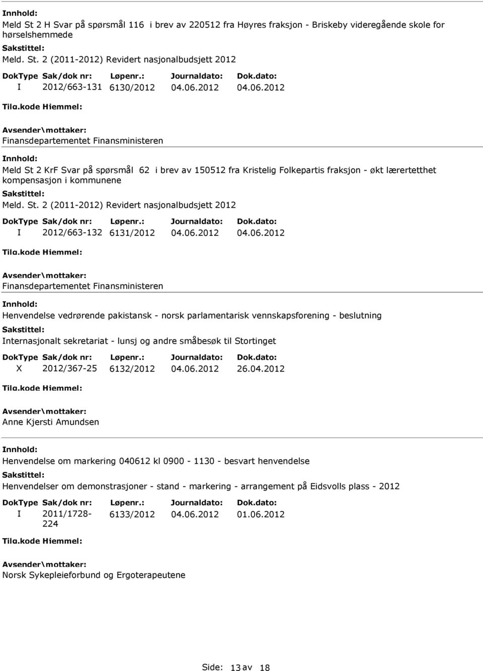 beslutning nternasjonalt sekretariat - lunsj og andre småbesøk til Stortinget 2012/367-25 6132/2012 26.04.