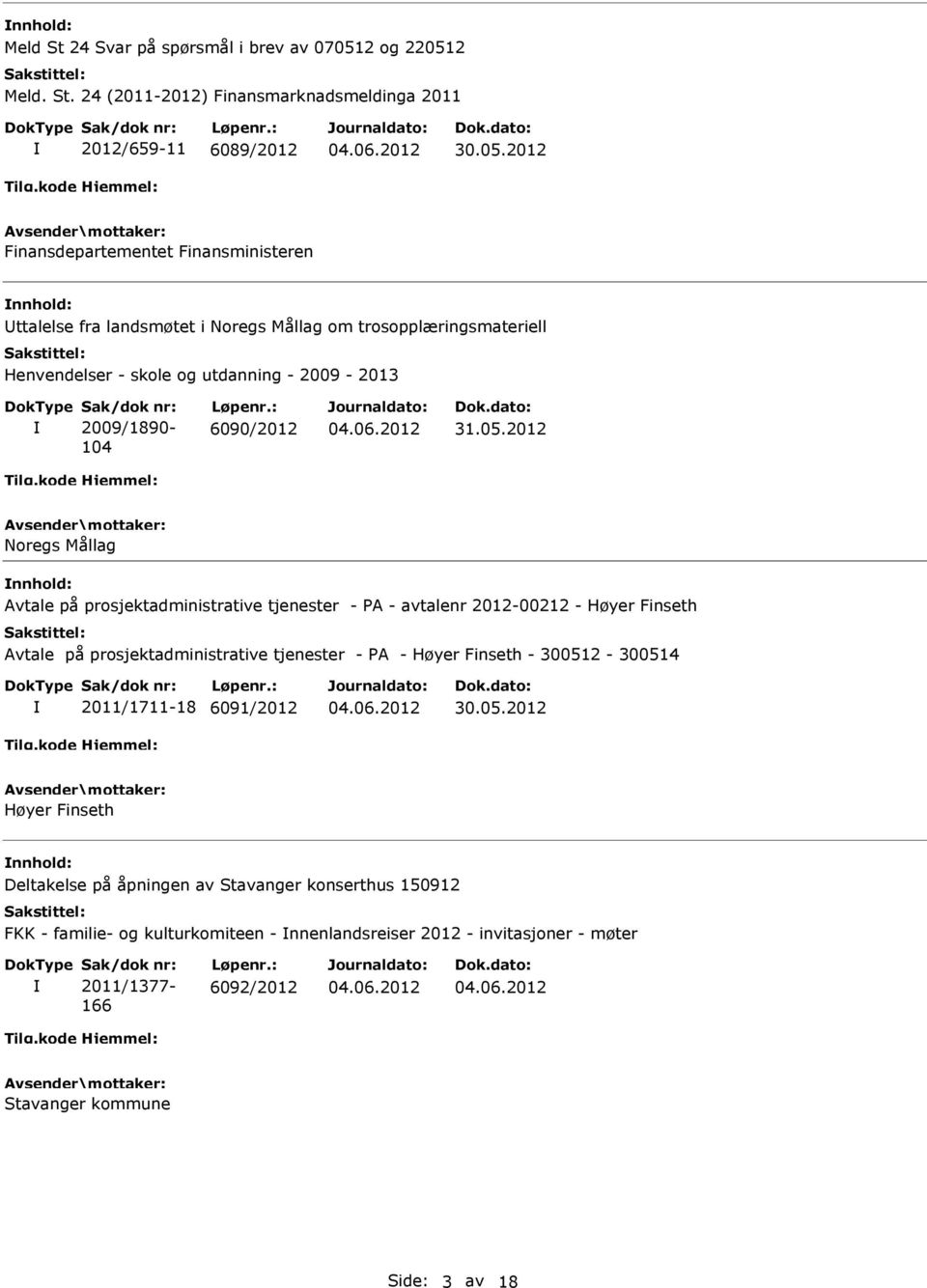 24 (2011-2012) Finansmarknadsmeldinga 2011 2012/659-11 6089/2012 Uttalelse fra landsmøtet i Noregs Mållag om trosopplæringsmateriell Henvendelser - skole og utdanning -