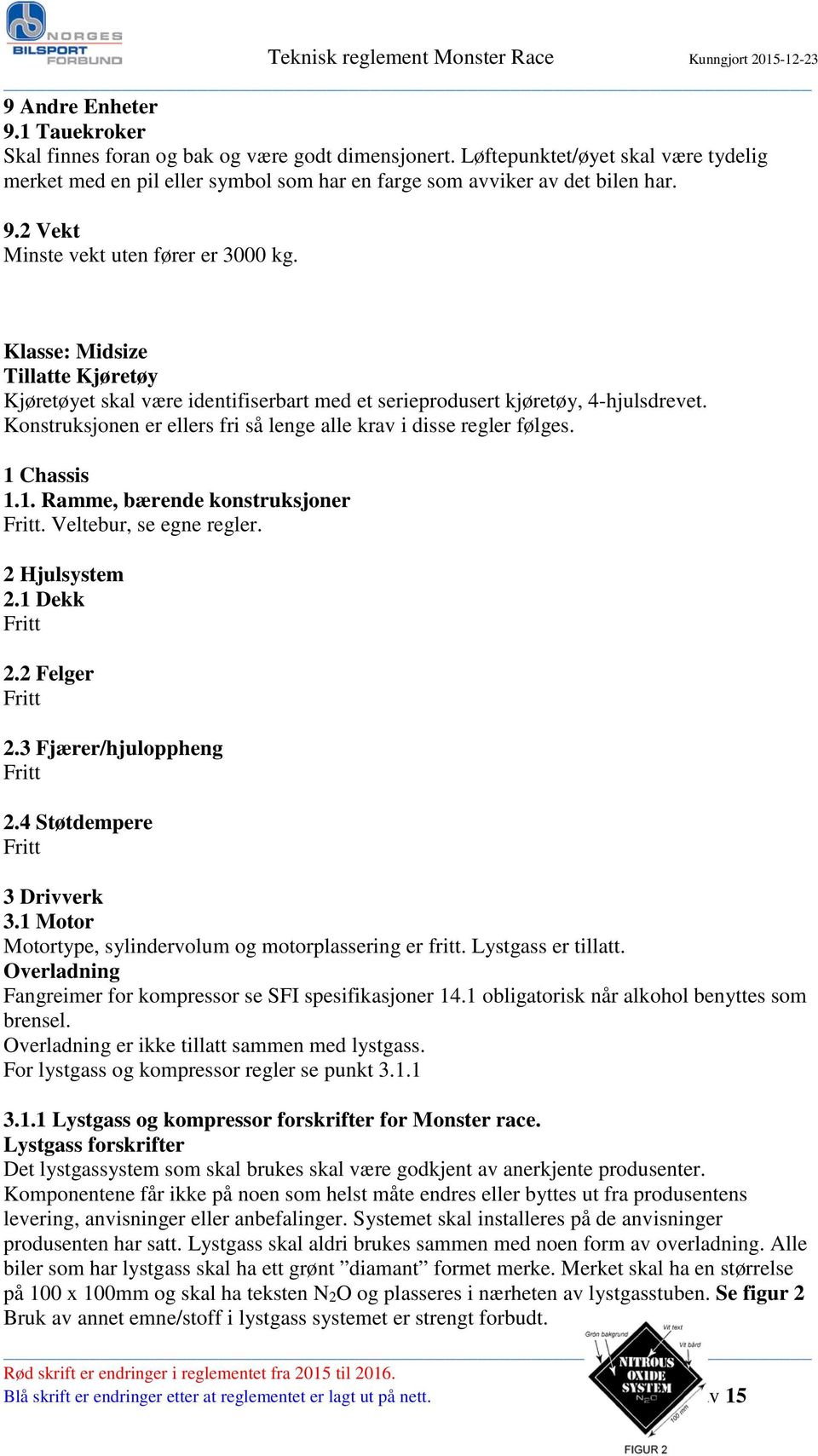 1 Chassis 1.1. Ramme, bærende konstruksjoner. Veltebur, se egne regler. 2 Hjulsystem 2.1 Dekk 2.2 Felger 2.3 Fjærer/hjuloppheng 2.4 Støtdempere 3 Drivverk 3.