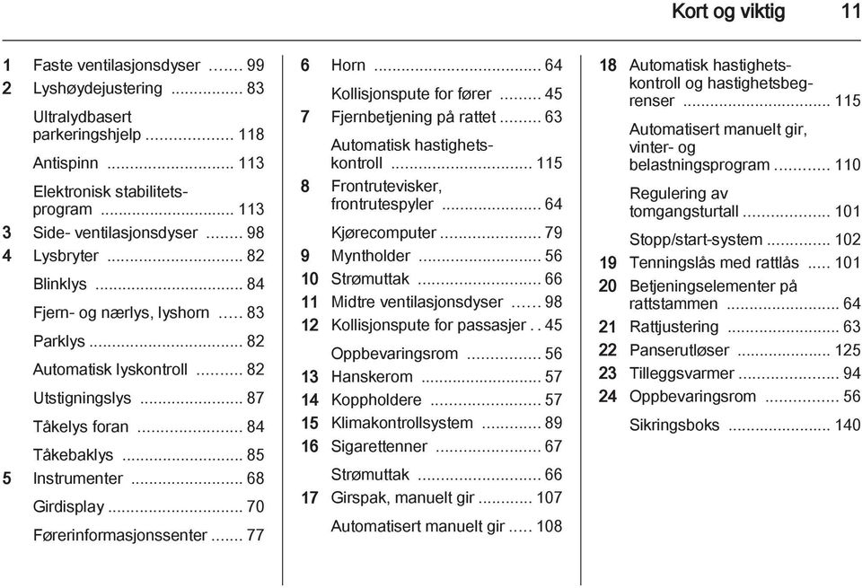 .. 68 Girdisplay... 70 Førerinformasjonssenter... 77 6 Horn... 64 Kollisjonspute for fører... 45 7 Fjernbetjening på rattet... 63 Automatisk hastighetskontroll... 115 8 Frontrutevisker, frontrutespyler.