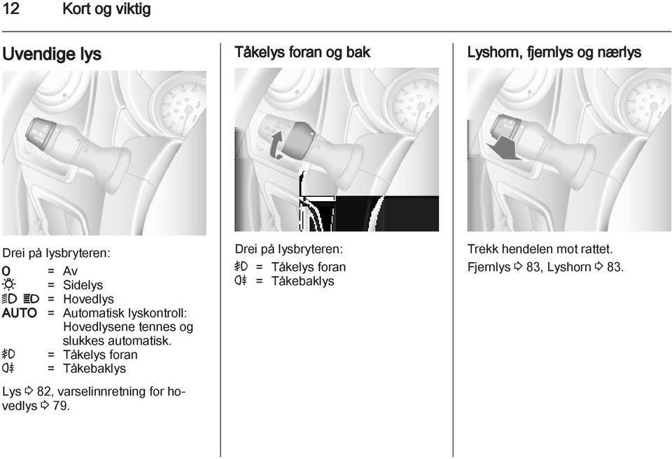 og slukkes automatisk.