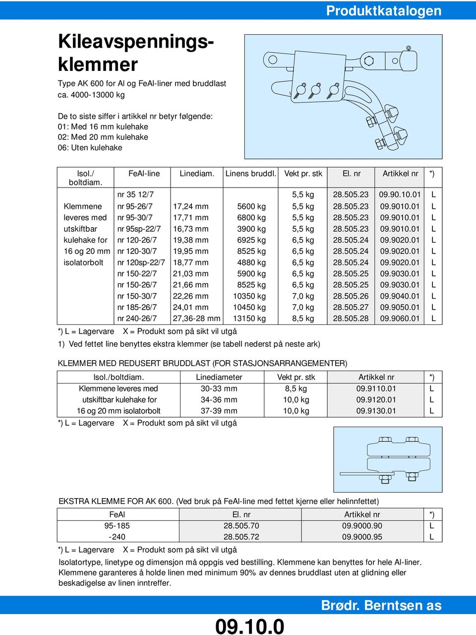 nr rtikkel nr *) boltdiam. nr 35 12/7 5,5 kg 28.505.23 09.90.10.01 Klemmene nr 95-26/7 17,24 mm 5600 kg 5,5 kg 28.505.23 09.9010.01 leveres med nr 95-30/7 17,71 mm 6800 kg 5,5 kg 28.505.23 09.9010.01 utskiftbar nr 95sp-22/7 16,73 mm 3900 kg 5,5 kg 28.