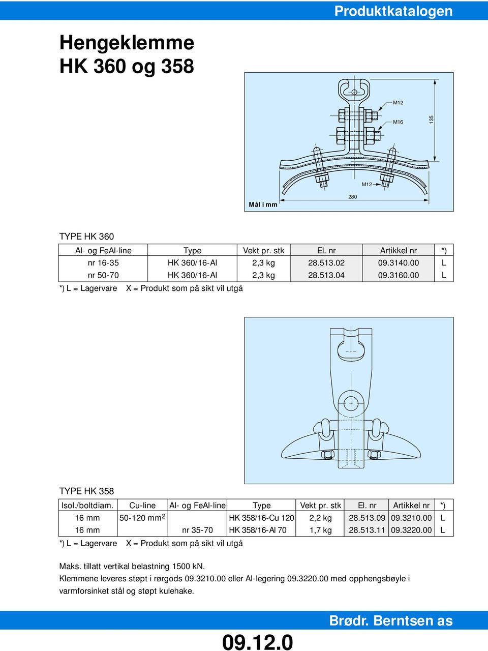 nr rtikkel nr *) 16 mm 50-120 mm 2 HK 358/16-Cu 120 2,2 kg 28.513.09 09.3210.00 16 mm nr 35-70 HK 358/16-l 70 1,7 kg 28.513.11 09.3220.00 Maks.