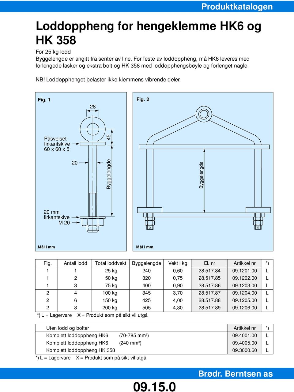 2 28 Påsveiset firkantskive 60 x 60 x 5 45 20 yggelengde yggelengde 20 mm firkantskive M 20 Fig. ntall lodd Total loddvekt yggelengde Vekt i kg El. nr rtikkel nr *) 1 1 25 kg 240 0,60 28.517.84 09.