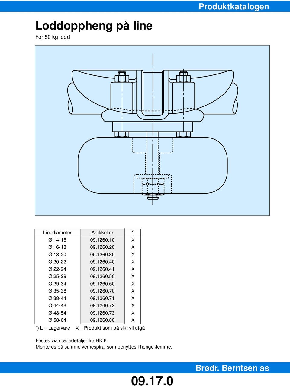 1260.70 X Ø 38-44 09.1260.71 X Ø 44-48 09.1260.72 X Ø 48-54 09.1260.73 X Ø 58-64 09.1260.80 X Festes via støpedetaljer fra HK 6.