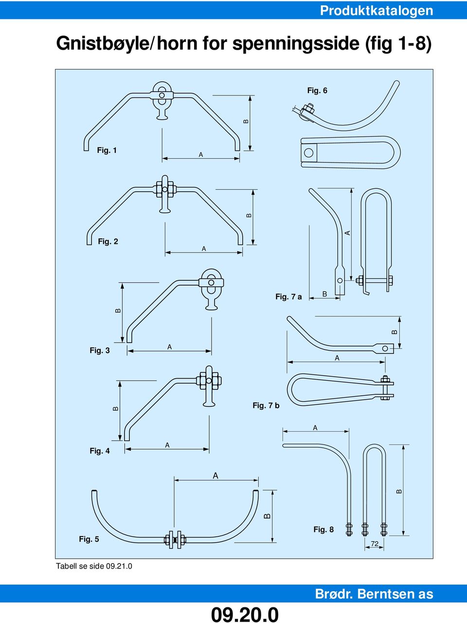 1 Fig. 2 Fig. 7 a Fig. 3 Fig. 7 b Fig.