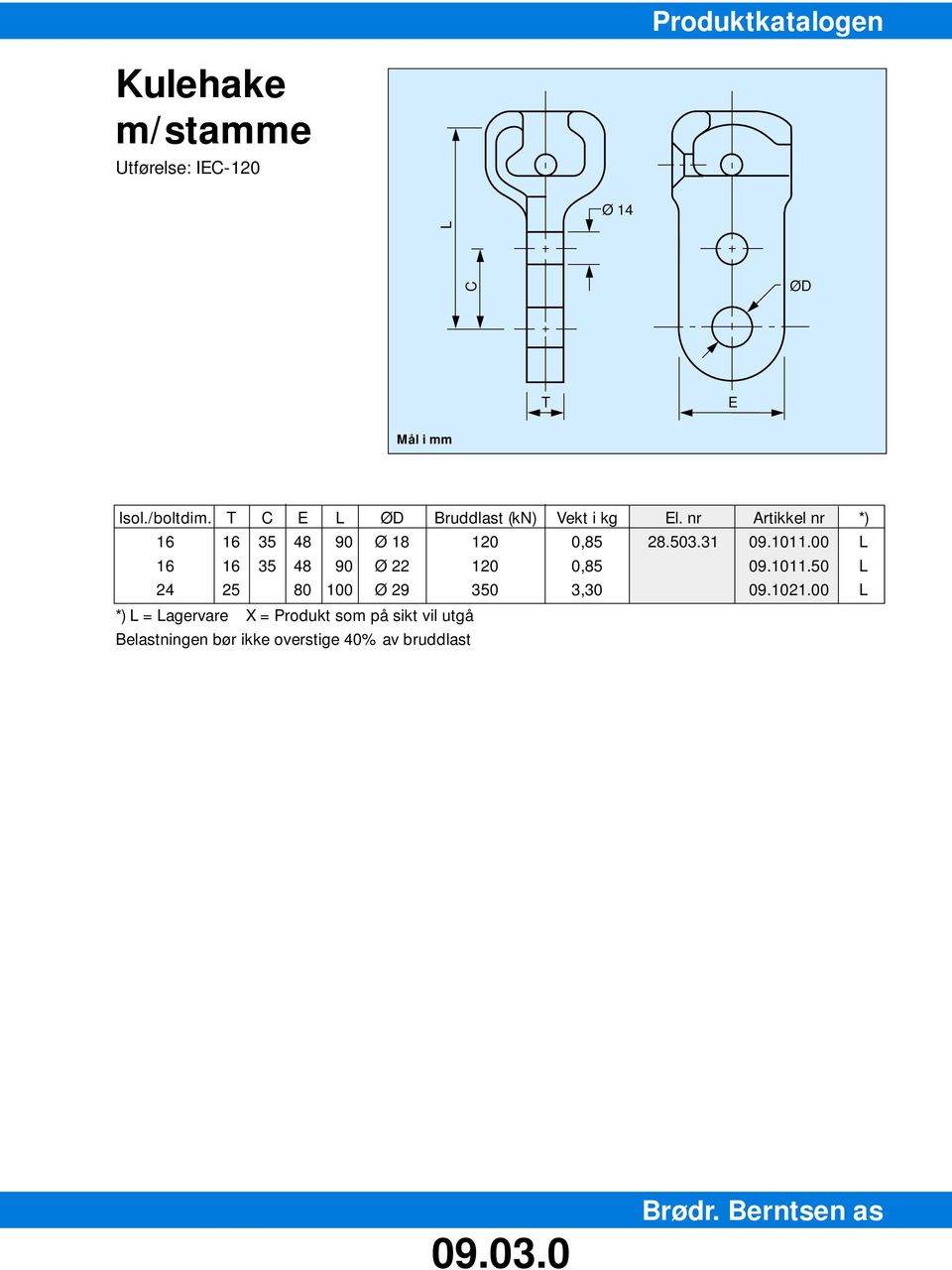 nr rtikkel nr *) 16 16 35 48 90 Ø 18 120 0,85 28.503.31 09.1011.