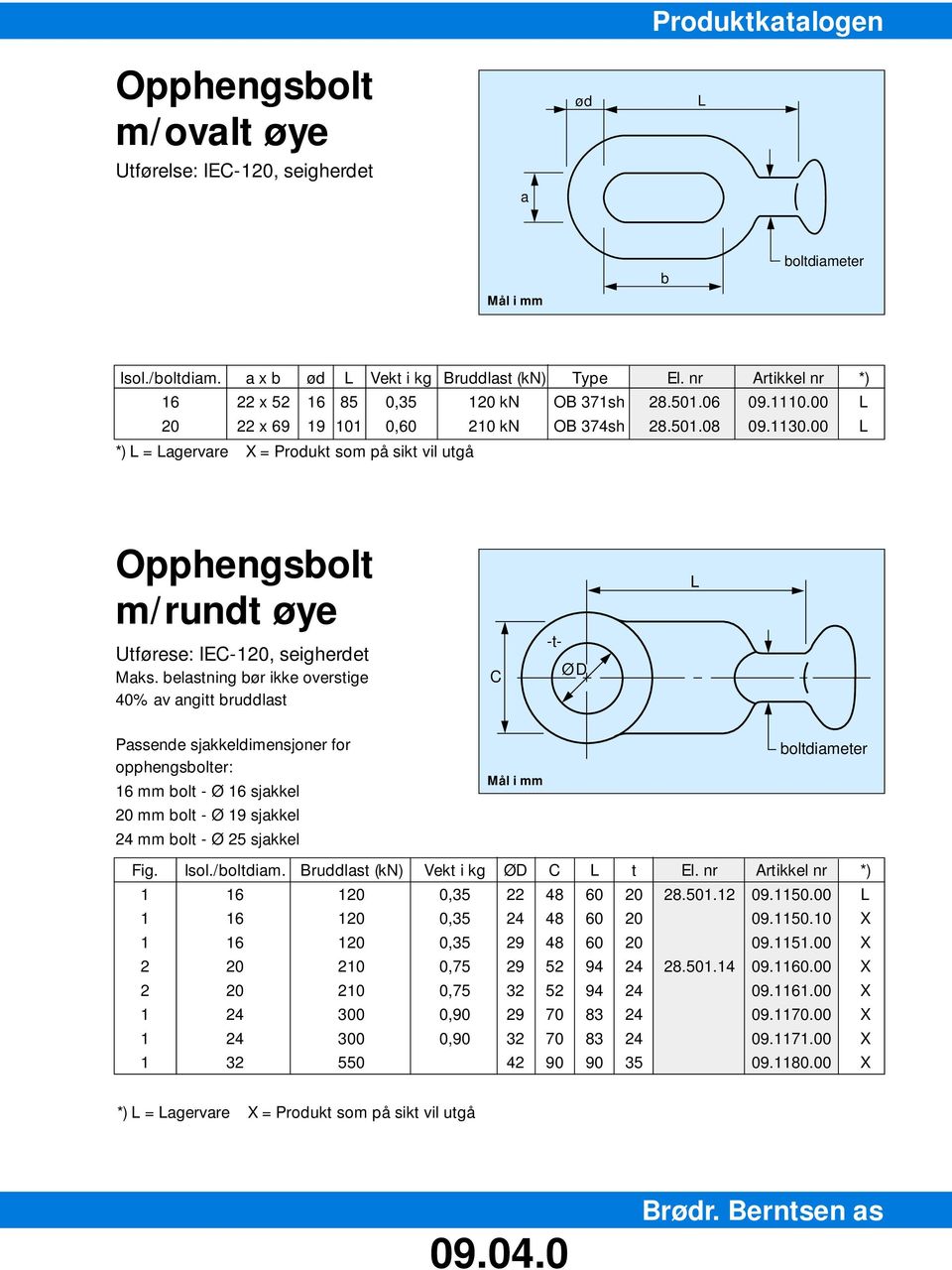 belastning bør ikke overstige 40% av angitt bruddlast C -t- ØD Passende sjakkeldimensjoner for opphengsbolter: 16 mm bolt - Ø 16 sjakkel 20 mm bolt - Ø 19 sjakkel 24 mm bolt - Ø 25 sjakkel