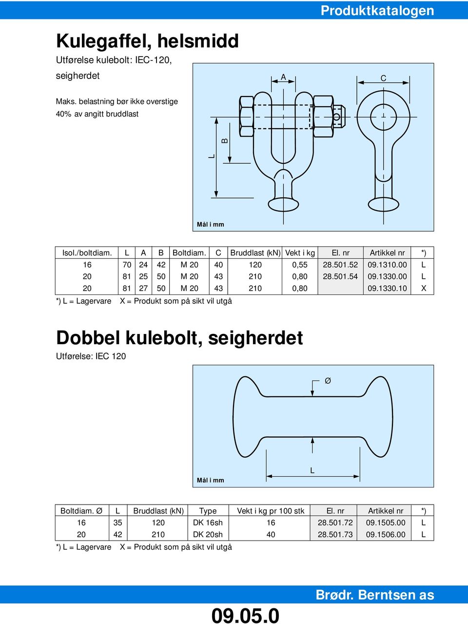 nr rtikkel nr *) 16 70 24 42 M 20 40 120 0,55 28.501.52 09.1310.00 20 81 25 50 M 20 43 210 0,80 28.501.54 09.1330.