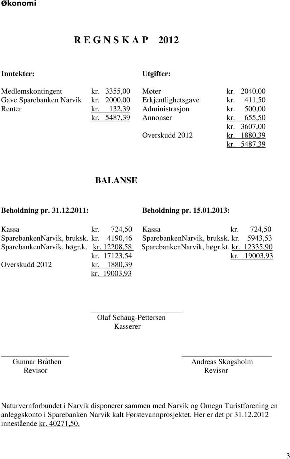 724,50 SparebankenNarvik, bruksk. kr. 4190,46 SparebankenNarvik, bruksk. kr. 5943,53 SparebankenNarvik, høgr.k. kr. 12208,58 SparebankenNarvik, høgr.kt. kr. 12335,90 kr. 17123,54 kr.