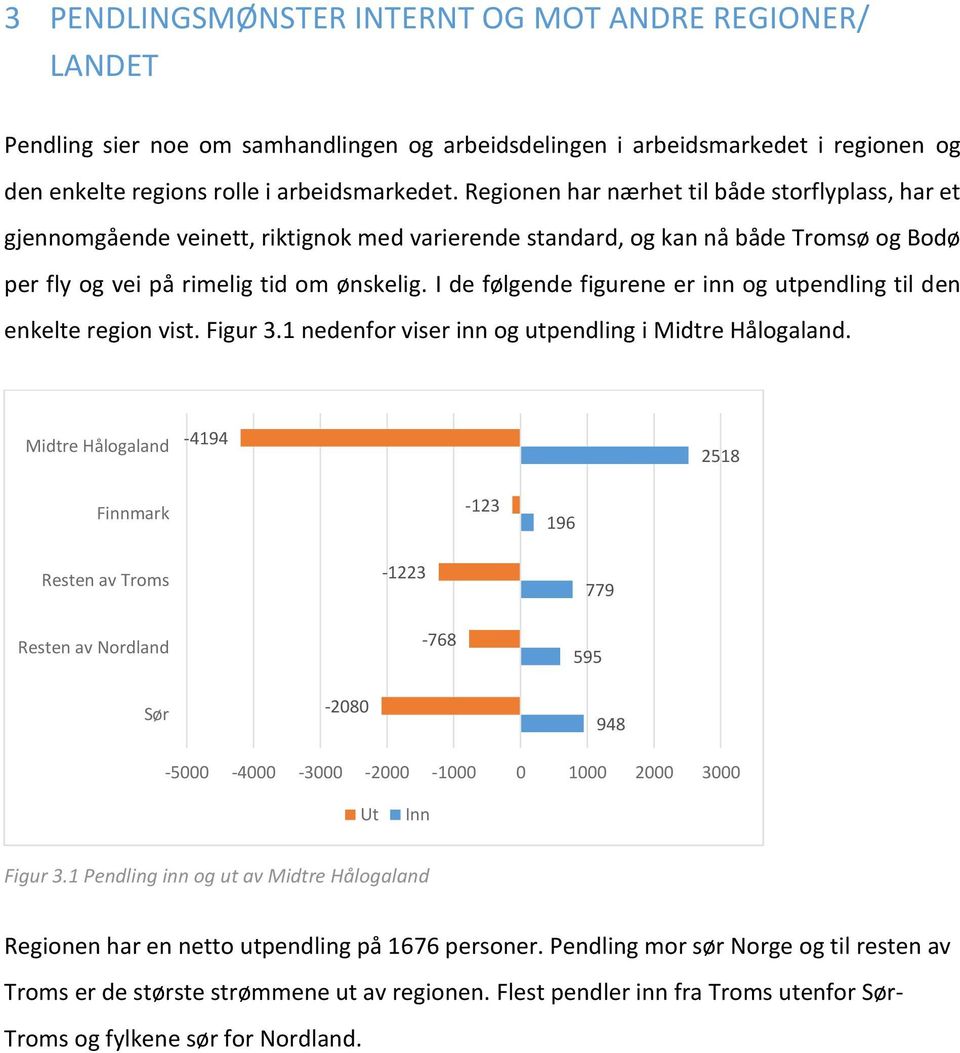 I de følgende figurene er inn og utpendling til den enkelte region vist. Figur 3.1 nedenfor viser inn og utpendling i Midtre Hålogaland.