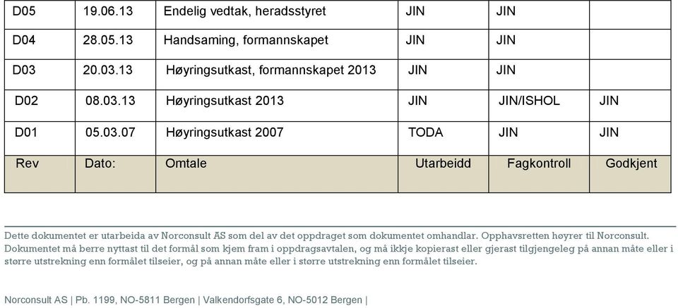 Opphavsretten høyrer til Norconsult.