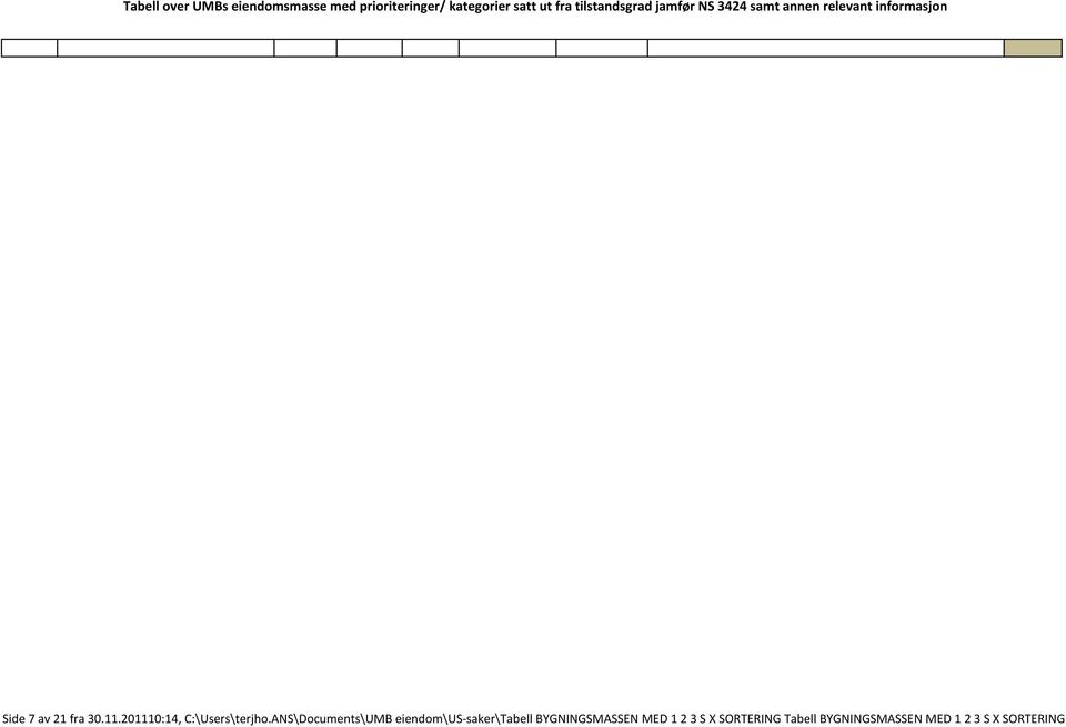 ANS\Documents\UMB eiendom\us-saker\tabell