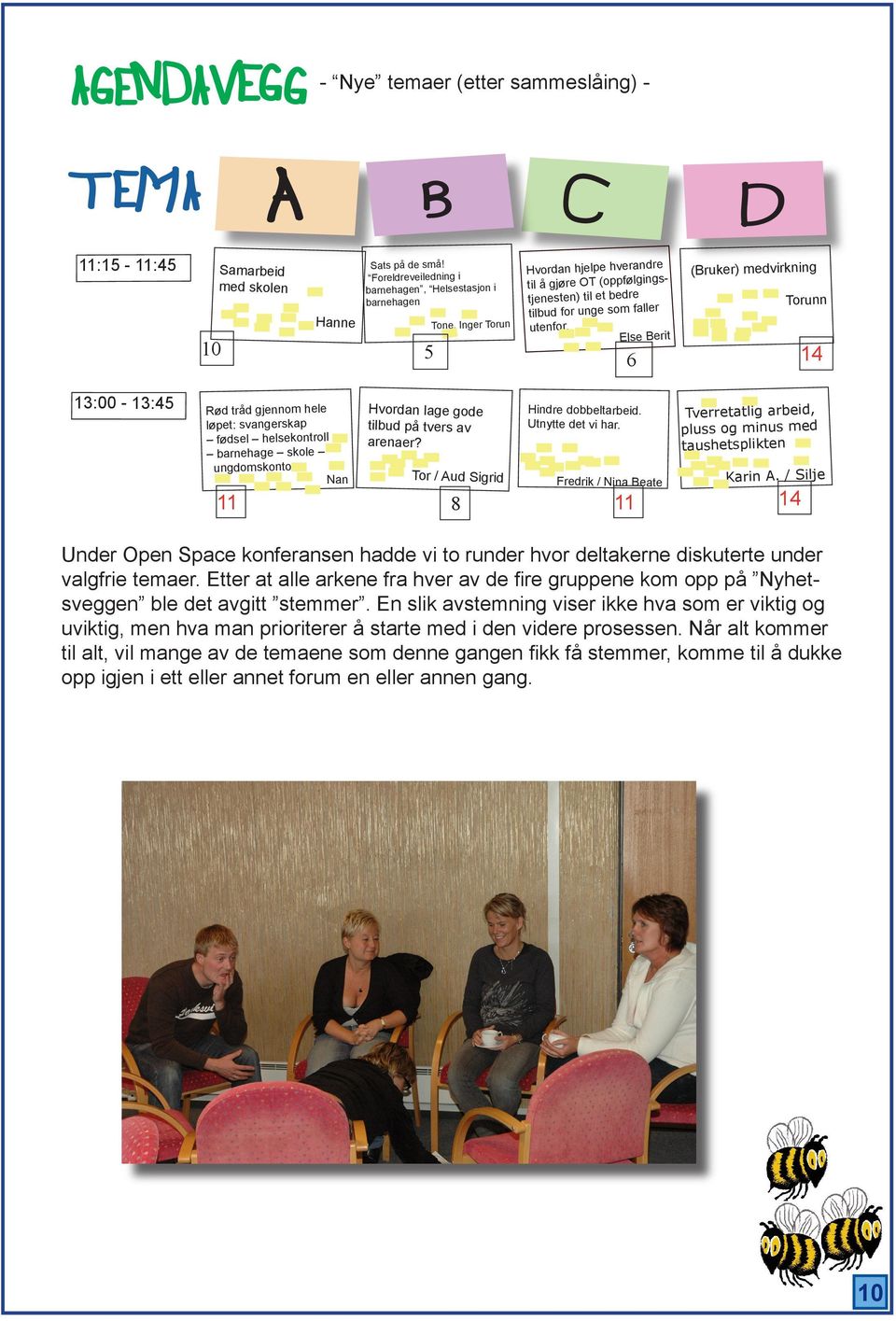 Else Berit 6 (Bruker) medvirkning Torunn 14 13:00-13:45 Rød tråd gjennom hele løpet: svangerskap fødsel helsekontroll barnehage skole ungdomskontor Nan 11 Hvordan lage gode tilbud på tvers av arenaer?