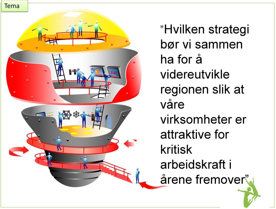 at våre virksomheter er attraktive