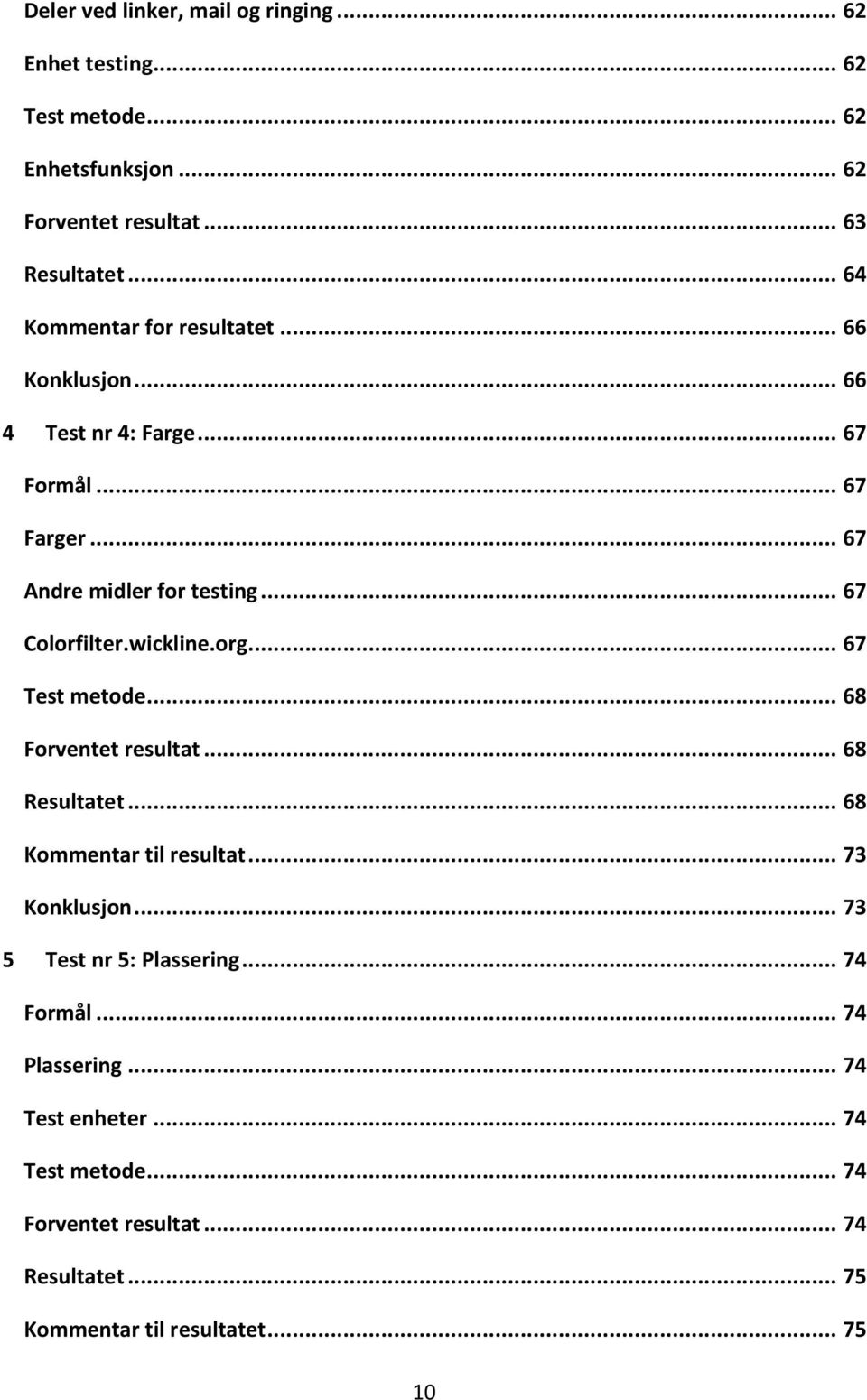 .. 67 Colorfilter.wickline.org... 67 Test metode... 68 Forventet resultat... 68 Resultatet... 68 Kommentar til resultat... 73 Konklusjon.
