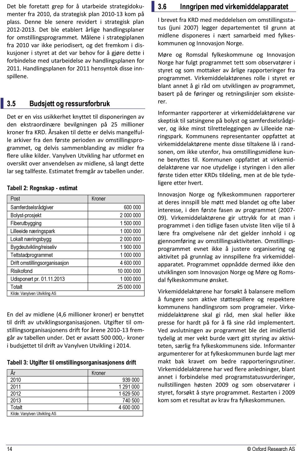 Målene i strategiplanen fra 2010 var ikke periodisert, og det fremkom i diskusjoner i styret at det var behov for å gjøre dette i forbindelse med utarbeidelse av handlingsplanen for 2011.