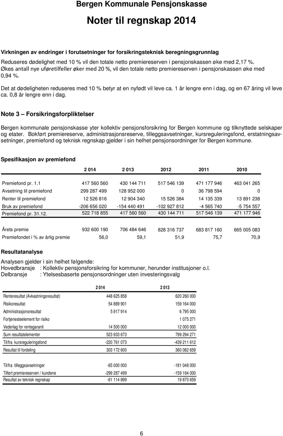 1 år lengre enn i dag, og en 67 åring vil leve ca. 0,8 år lengre enn i dag.