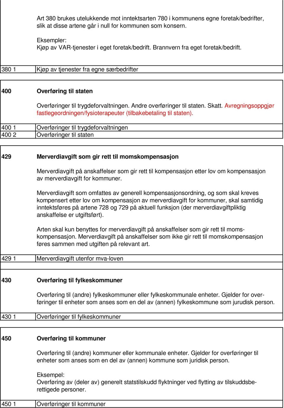 Avregningsoppgjør fastlegeordningen/fysioterapeuter (tilbakebetaling til staten).