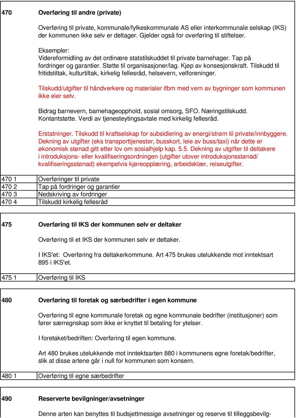 Kjøp av konsesjonskraft. Tilskudd til fritidstiltak, kulturtiltak, kirkelig fellesråd, helsevern, velforeninger.