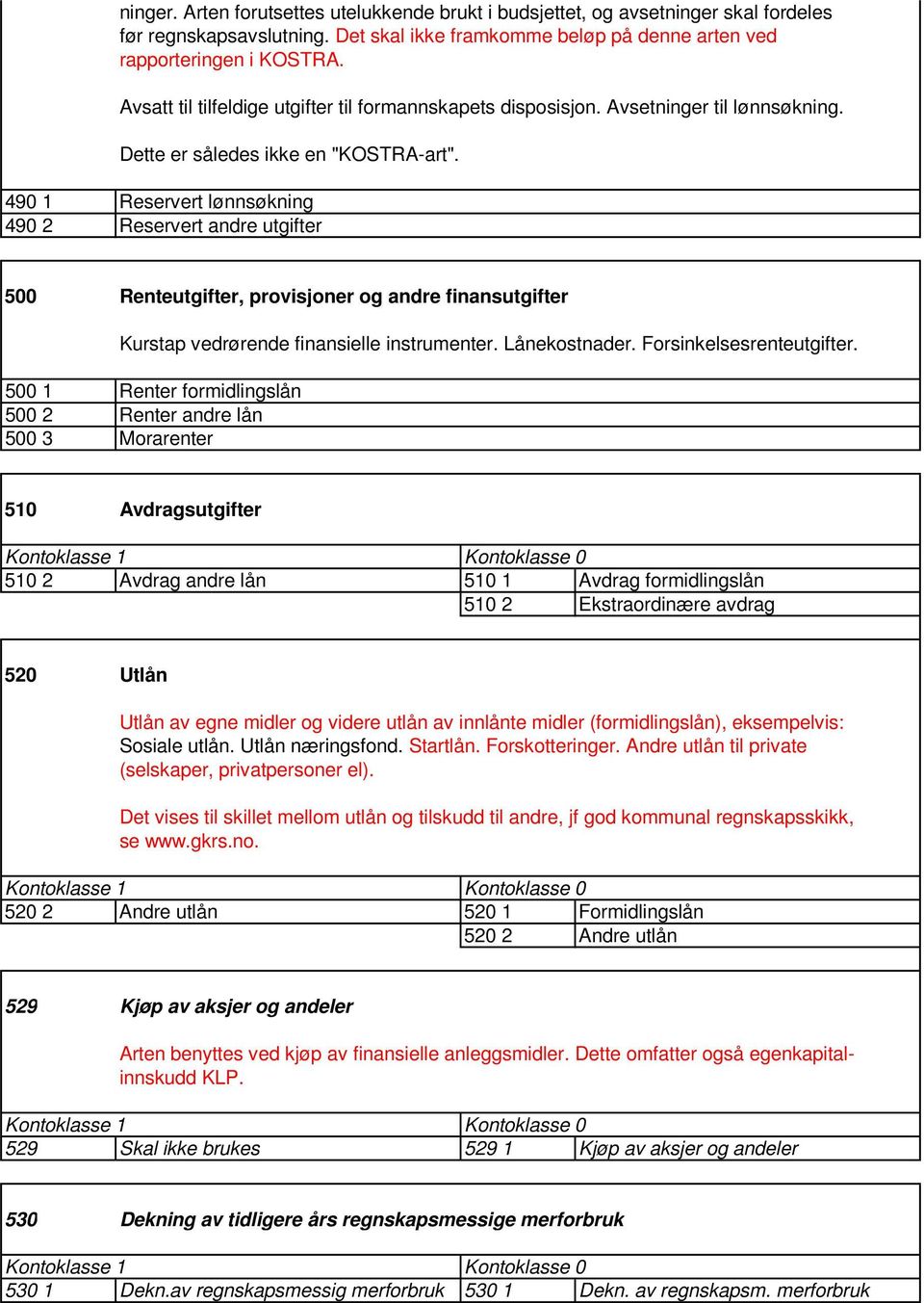 490 1 Reservert lønnsøkning 490 2 Reservert andre utgifter 500 Renteutgifter, provisjoner og andre finansutgifter Kurstap vedrørende finansielle instrumenter. Lånekostnader. Forsinkelsesrenteutgifter.