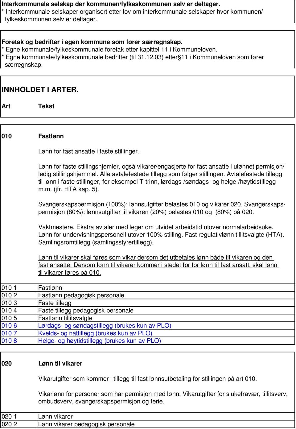 03) etter 11 i Kommuneloven som fører særregnskap. INNHOLDET I ARTER. Art Tekst 010 Fastlønn Lønn for fast ansatte i faste stillinger.