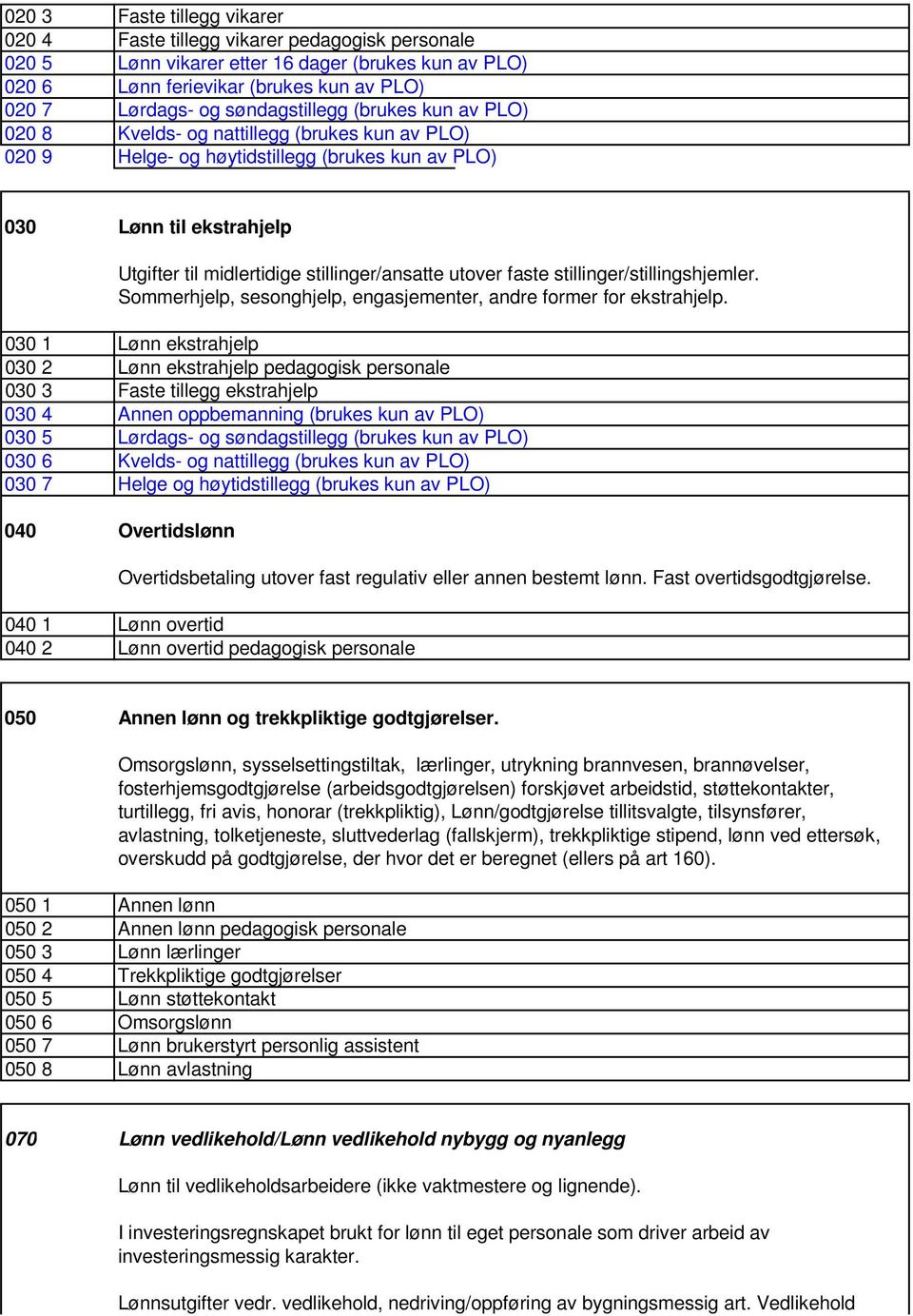 stillinger/ansatte utover faste stillinger/stillingshjemler. Sommerhjelp, sesonghjelp, engasjementer, andre former for ekstrahjelp.