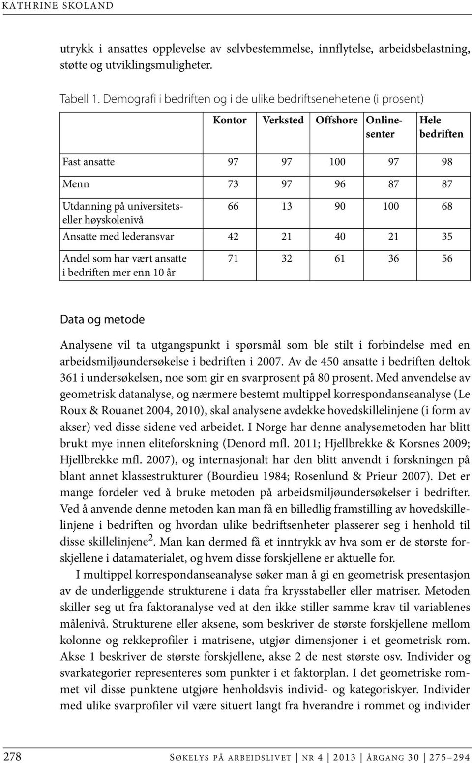 13 90 100 68 eller høyskolenivå Ansatte med lederansvar 42 21 40 21 35 Andel som har vært ansatte i bedriften mer enn 10 år 71 32 61 36 56 Data og metode Analysene vil ta utgangspunkt i spørsmål som