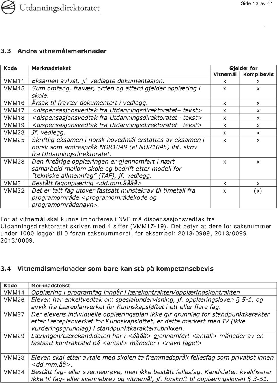 VMM17 <dispensasjonsvedtak fra Utdanningsdirektoratet tekst> VMM18 <dispensasjonsvedtak fra Utdanningsdirektoratet tekst> VMM19 <dispensasjonsvedtak fra Utdanningsdirektoratet tekst> VMM23 Jf.